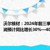 沃尔核材：2024年前三季度净利润预计同比增长30%—40%