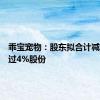 乖宝宠物：股东拟合计减持不超过4%股份