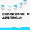 港股内房股震荡走高，融创中国、龙湖集团涨超10%