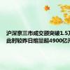 沪深京三市成交额突破1.5万亿元 此时较昨日缩量超4900亿元