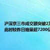 沪深京三市成交额突破2万亿元 此时较昨日缩量超7200亿元