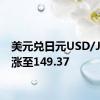 美元兑日元USD/JPY上涨至149.37