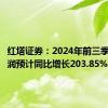 红塔证券：2024年前三季度净利润预计同比增长203.85%