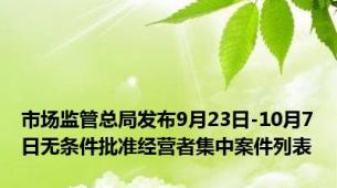 市场监管总局发布9月23日-10月7日无条件批准经营者集中案件列表