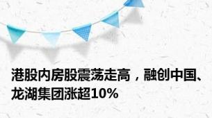 港股内房股震荡走高，融创中国、龙湖集团涨超10%