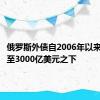 俄罗斯外债自2006年以来首次降至3000亿美元之下