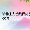 沪锌主力合约日内涨超2.00%