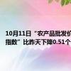 10月11日“农产品批发价格200指数”比昨天下降0.51个点