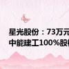 星光股份：73万元收购中能建工100%股权