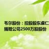 韦尔股份：控股股东虞仁荣无偿捐赠公司2500万股股份