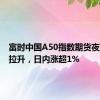 富时中国A50指数期货夜盘快速拉升，日内涨超1%