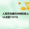 人民币兑美元中间价较上日调升11点至7.0731