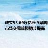 成交53.69万亿元 9月我国期货市场交易规模稳步提高