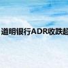 道明银行ADR收跌超6%