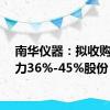 南华仪器：拟收购嘉得力36%-45%股份