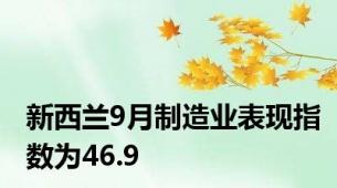 新西兰9月制造业表现指数为46.9