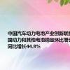 中国汽车动力电池产业创新联盟：9月我国动力和其他电池销量环比增长11.9%，同比增长44.8%