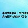 中国充电联盟：2024年9月公共充电桩环比增加6.6万台