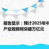 报告显示：预计2025年中国冰雪产业规模将突破万亿元