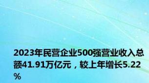 2023年民营企业500强营业收入总额41.91万亿元，较上年增长5.22%