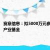 赛意信息：拟5000万元参与投资产业基金