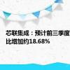 芯联集成：预计前三季度营收同比增加约18.68%