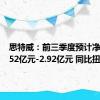 思特威：前三季度预计净利润2.52亿元-2.92亿元 同比扭亏