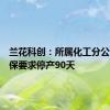 兰花科创：所属化工分公司因环保要求停产90天