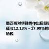 墨西哥对华鞋类作出反倾销初裁：征收12.13%～17.99%的临时反倾销税