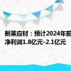 新莱应材：预计2024年前三季度净利润1.8亿元-2.1亿元