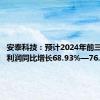 安泰科技：预计2024年前三季度净利润同比增长68.93%—76.61%