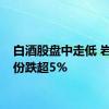 白酒股盘中走低 岩石股份跌超5%