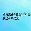 小商品城今日跌2.7% 三机构净卖出4.06亿元