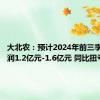 大北农：预计2024年前三季度净利润1.2亿元-1.6亿元 同比扭亏为盈