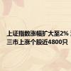 上证指数涨幅扩大至2% 沪深京三市上涨个股近4800只