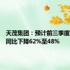 天茂集团：预计前三季度净利润同比下降62%至48%