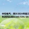 中恒电气：预计2024年前三季度净利润同比增长163.72%-183.49%