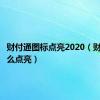 财付通图标点亮2020（财付通怎么点亮）