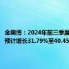 金奥博：2024年前三季度净利润预计增长31.79%至40.45%