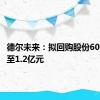 德尔未来：拟回购股份6000万元至1.2亿元