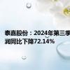 泰嘉股份：2024年第三季度净利润同比下降72.14%