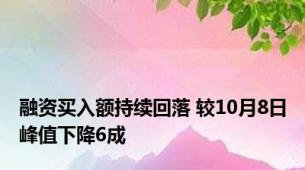 融资买入额持续回落 较10月8日峰值下降6成