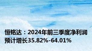 恒铭达：2024年前三季度净利润预计增长35.82%-64.01%