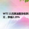 WTI 11月原油期货收跌1.73美元，跌幅2.29%