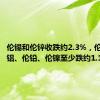 伦锡和伦锌收跌约2.3%，伦铜、伦铝、伦铅、伦镍至少跌约1.1%