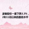 波音股价一度下跌3.3%，至2022年11月以来的最低水平