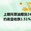 上期所原油期货2411合约夜盘收跌1.51%