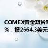 COMEX黄金期货跌0.45%，报2664.3美元/盎司