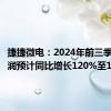 捷捷微电：2024年前三季度净利润预计同比增长120%至150%