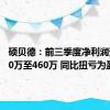 硕贝德：前三季度净利润预盈360万至460万 同比扭亏为盈